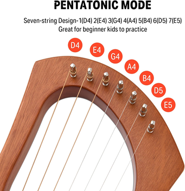 Seven-string instrument labeled with notes for pentatonic mode practice